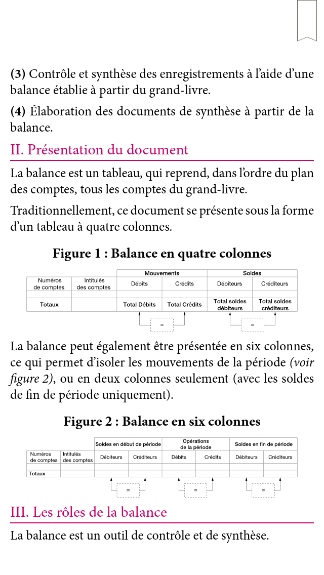 How to cancel & delete le Cnam eBooks partagés from iphone & ipad 4