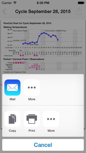 FemCal: Period and Ovulation Calendar(圖4)-速報App