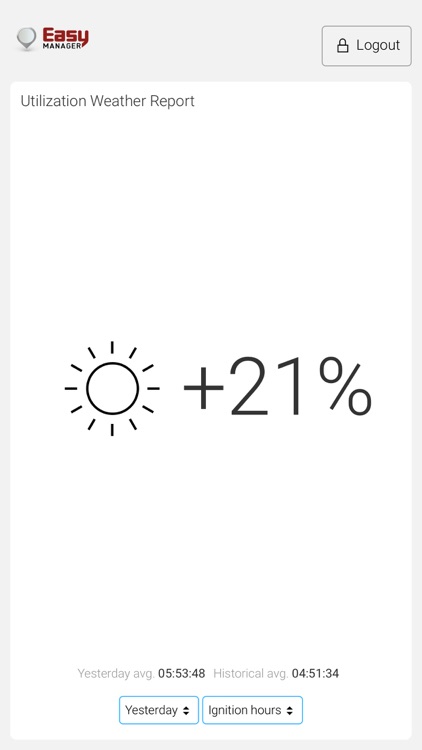 Manitou Easy Manager screenshot-4