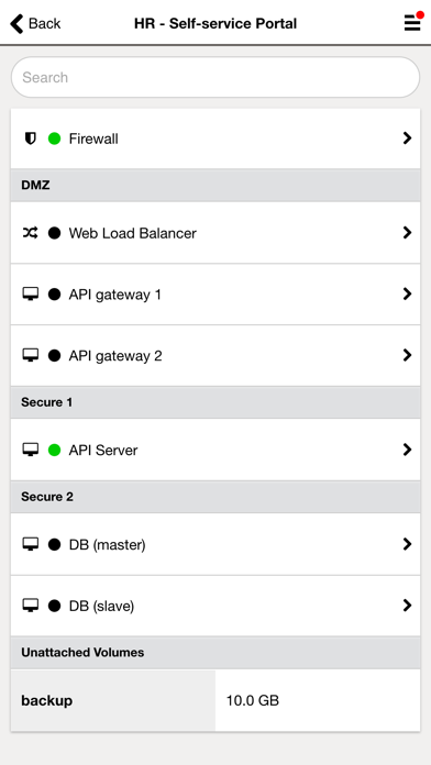 How to cancel & delete Trusted Public S5 OTG Admin from iphone & ipad 3