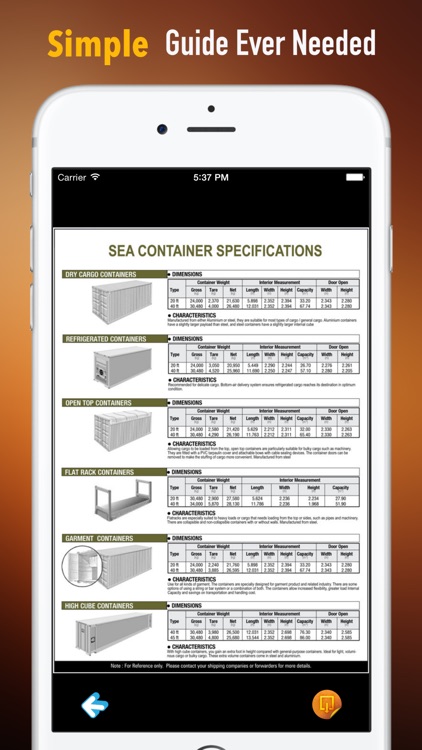 Container Industry 101: Glossary and Trend News