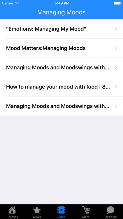 Managing Moods