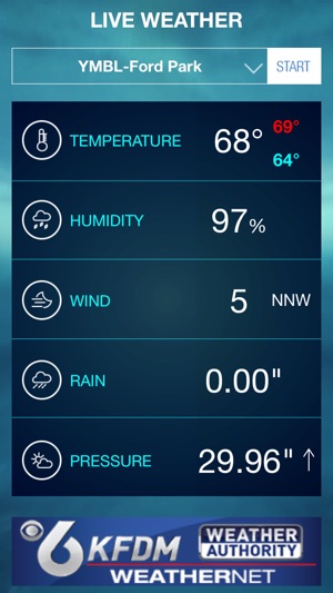 KFDM WeatherNET(圖1)-速報App