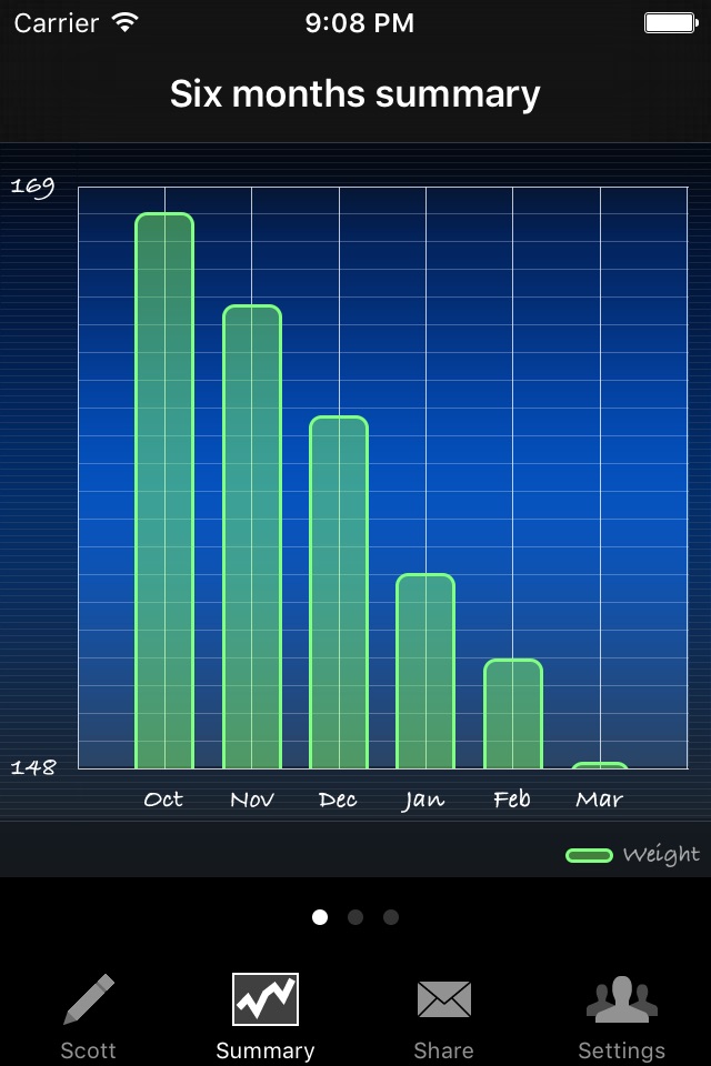 Weight Readings screenshot 3