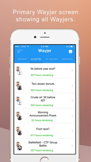 Wayjer(圖1)-速報App