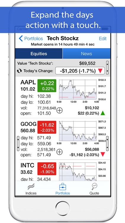 Stock Portfolios RT (with reports)