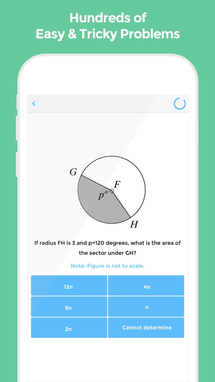 SAT Math Insight