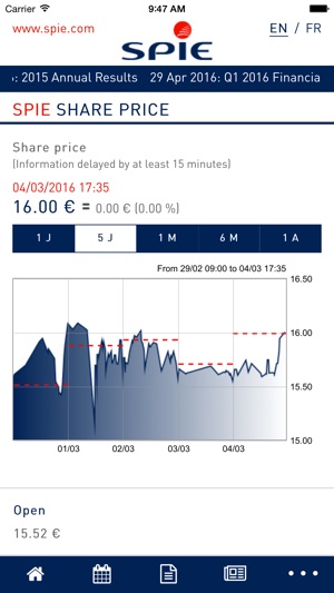 SPIE IR(圖2)-速報App