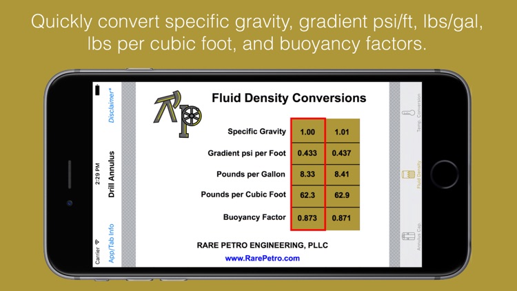 Drill Annulus Pro