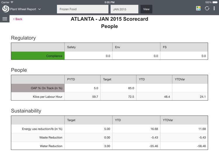 SMART SCM screenshot-4