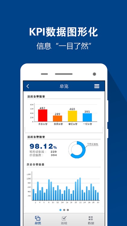 SiteWeb screenshot-3