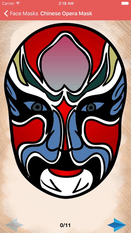 Artist Red - How to draw Face Masks
