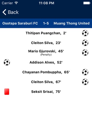 Football Thailand screenshot 4