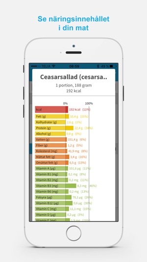 Nutris(圖2)-速報App