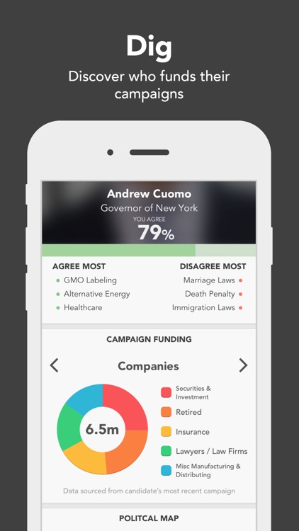 Voter - Matchmaking for Politics