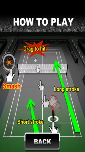 3D Badminton Game Smash Championship. Best Badminton Game.(圖2)-速報App