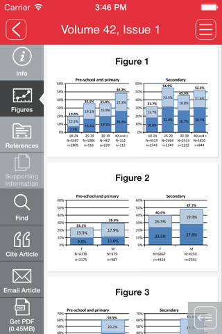 British Educational Research Journal screenshot 3