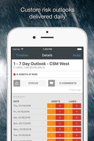 Riskpulse Relay - Weather Risk Collaboration for the Supply Chain screenshot 3