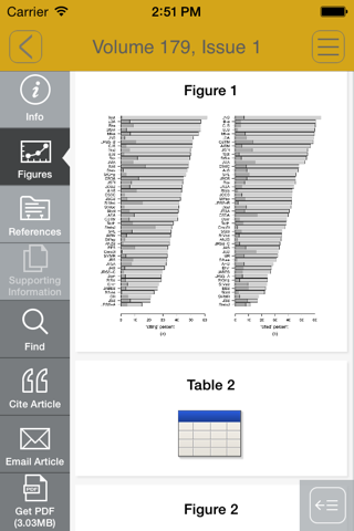 Journal of the Royal Statistical Society Series A (Statistics in Society) screenshot 4