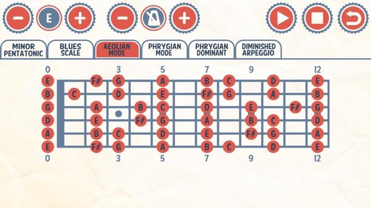 Metal Guitar Jam Tracks