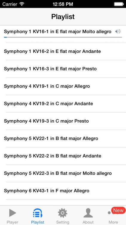 Mozart Symphony
