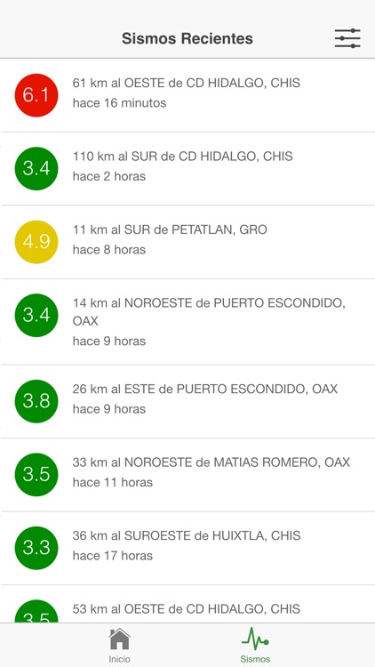 NetAlert: Earthquake early warnings for Mexico City