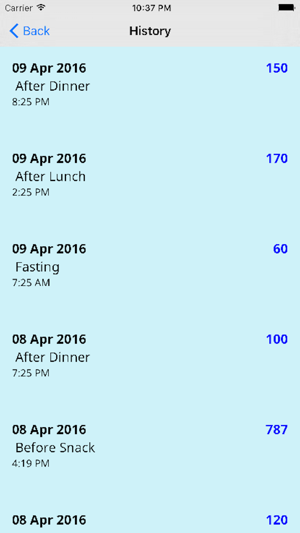 Glucose Logger(圖2)-速報App