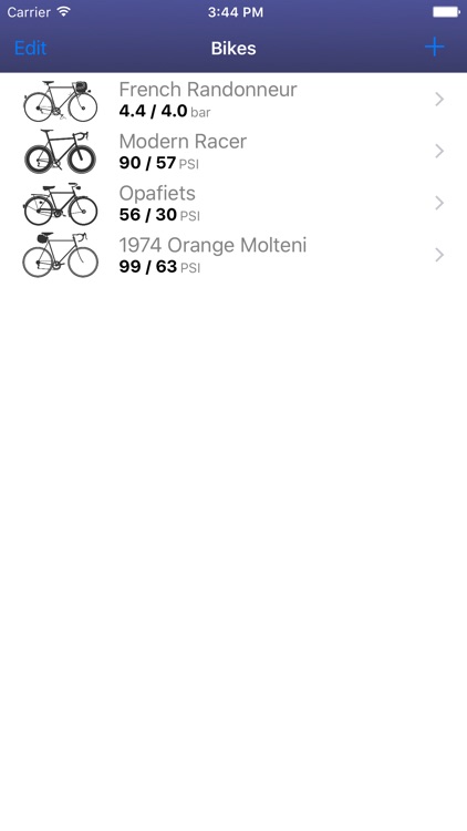 Bicycle Tire Pressure Calculator