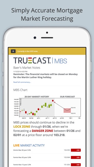 MarketAlert Truecast(圖1)-速報App