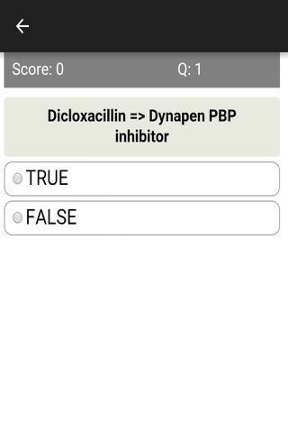 Medication and Pharmaceutical Drugs Quiz screenshot 2