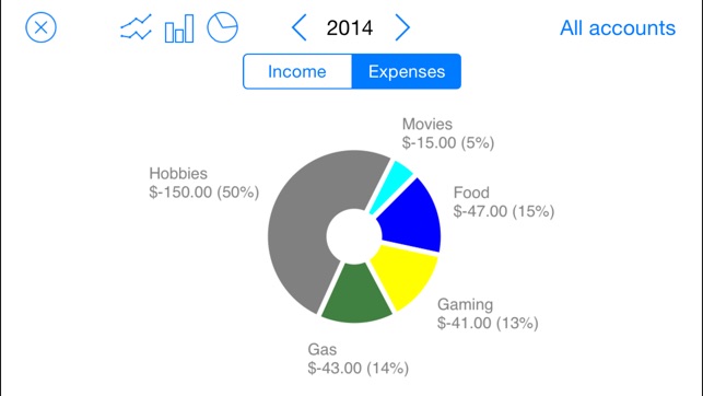 Moneyfiles - The simple expenses tracker(圖5)-速報App