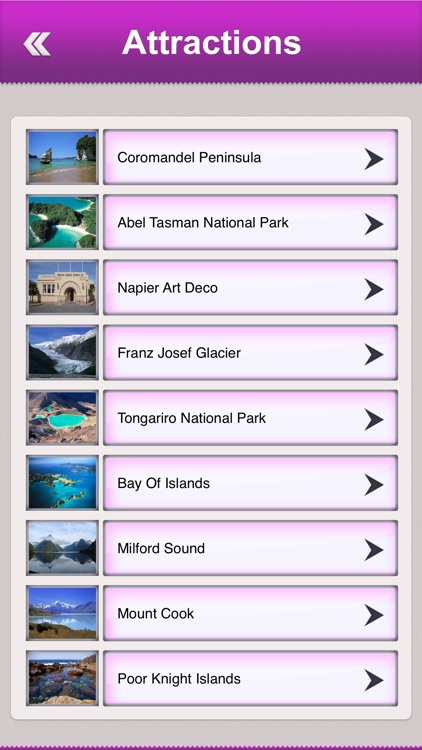 New Zealand Tourist Guide