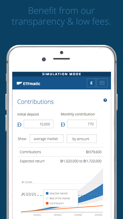 How to cancel & delete ETFmatic from iphone & ipad 3