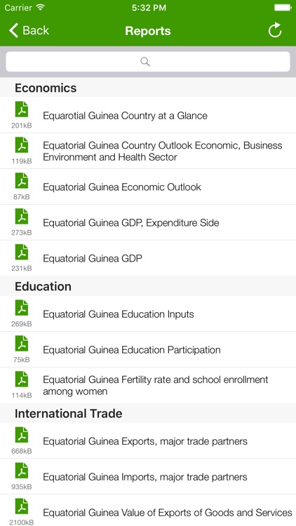 Equatorial Guinea Executive Monitor screenshot-4