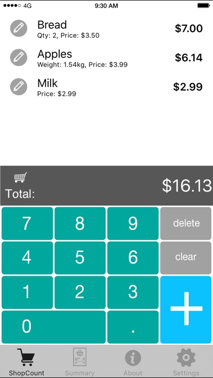 ShopCount