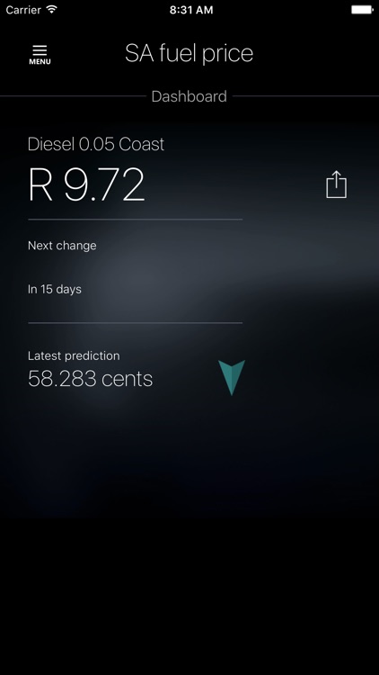 SA Fuel Price