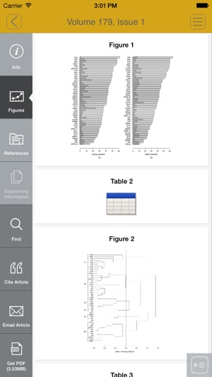 Journal of the Royal Statistical Society Series A (Statistic(圖3)-速報App