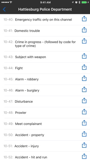 PolicePlus(圖2)-速報App