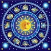 Horoscope 101: Guidance with Glossary and News