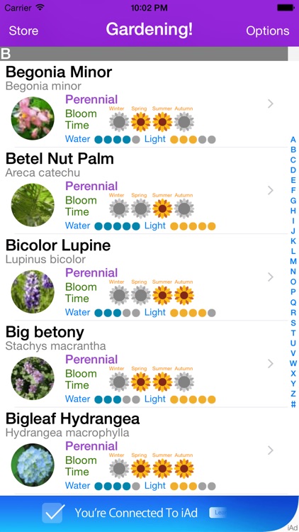 Gardening Reference Guide!