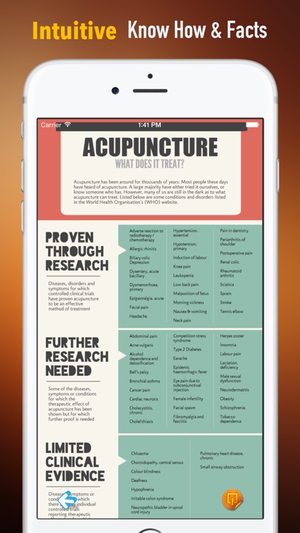 Acupuncture 101: Glossary and Tutorial