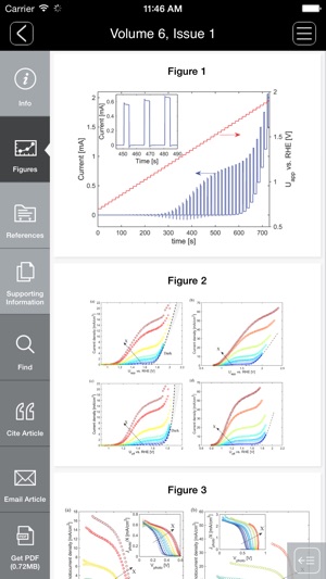 Advanced Energy Materials(圖4)-速報App