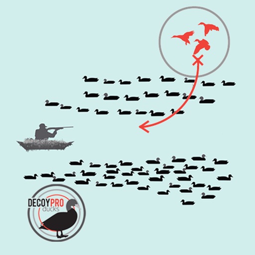 Duck Hunting Diagram Builder Duck Hunting Spreads by GuideHunting L. L. C.