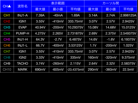 HMR Terminal screenshot 3