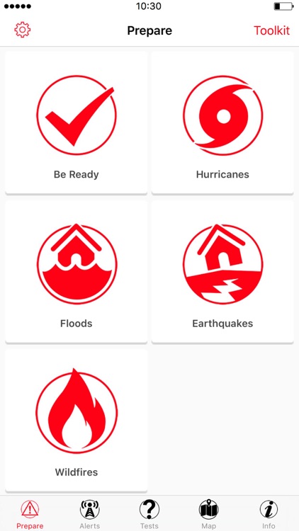 Guyana Red Cross Society Hazards