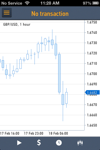 StartFX - forex terminal, cfd, exchange rates and news for traders screenshot 2