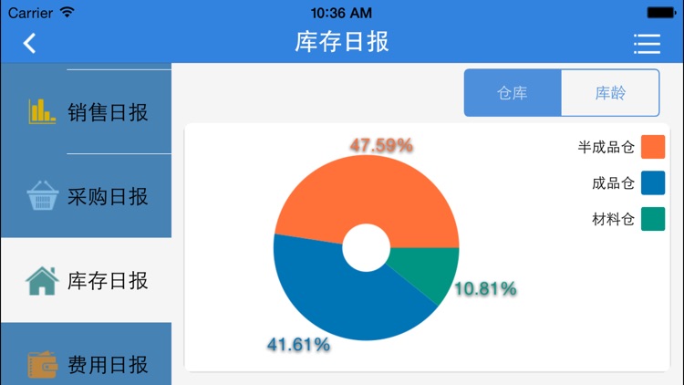 物联宝·BO