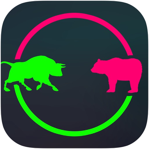 Scutify Sentiment - See Bullish/Bearish Sentiment from the crowd