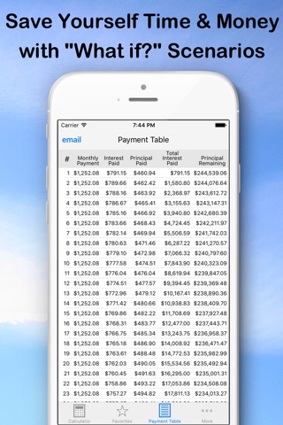 Easy Loan Payoff Calculator screenshot 2