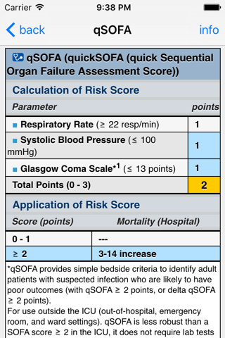 SEPSIS 3 screenshot 4